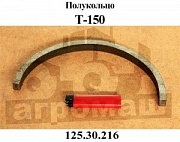  125.30.216
